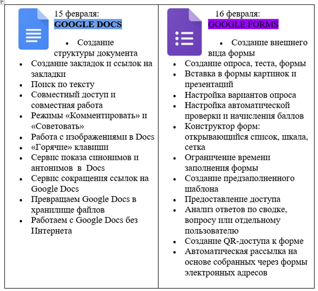 GOOGLE-МАРАФОН для педагогов