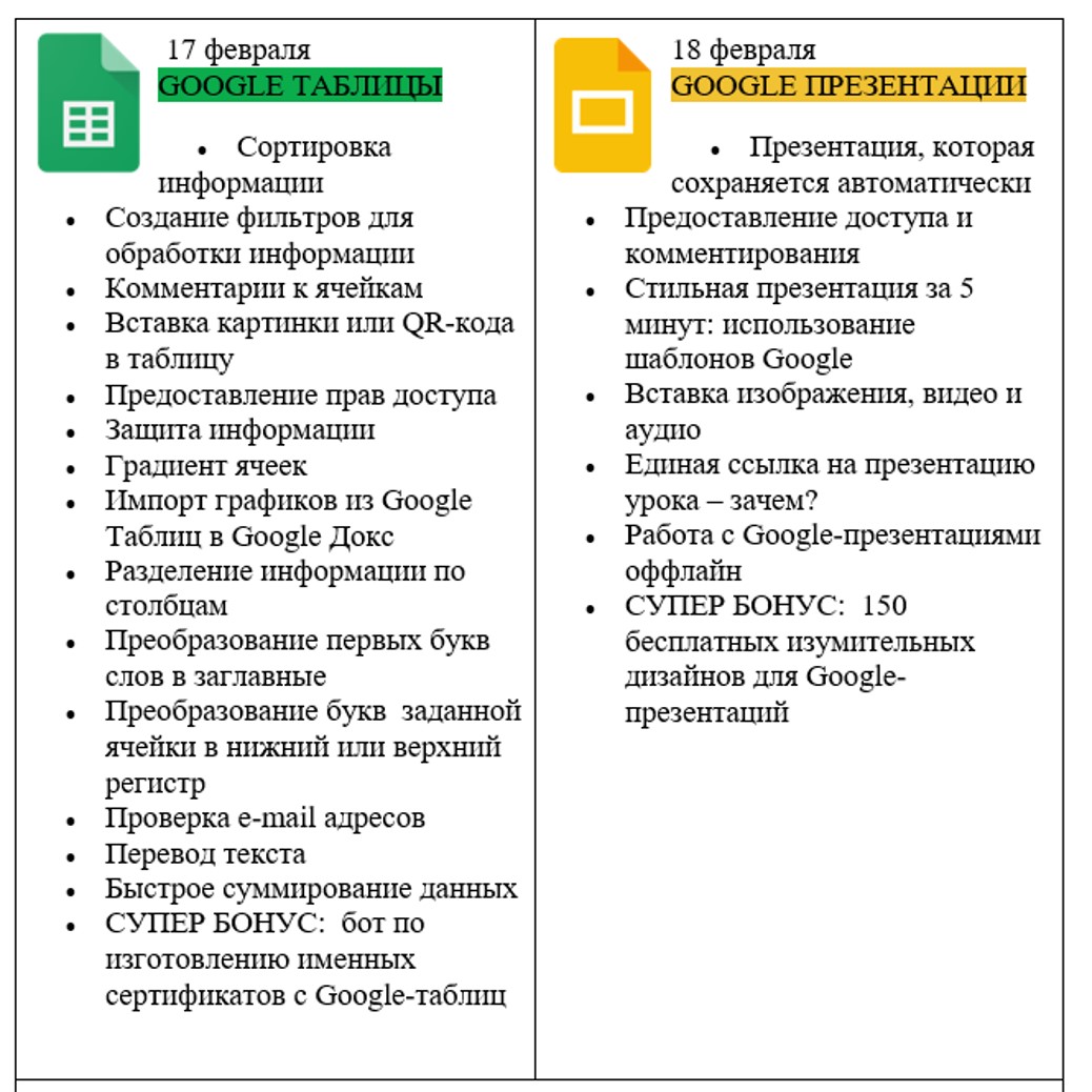 GOOGLE-МАРАФОН для педагогов